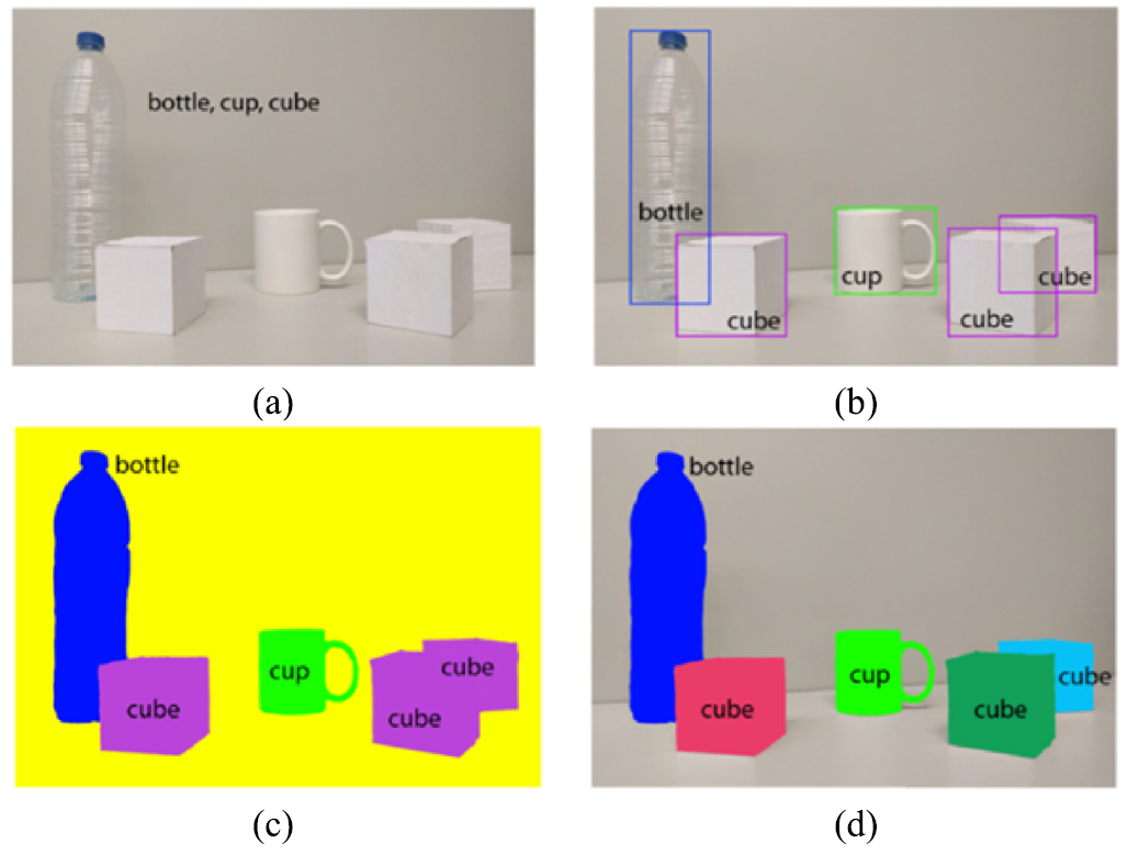 object_detection