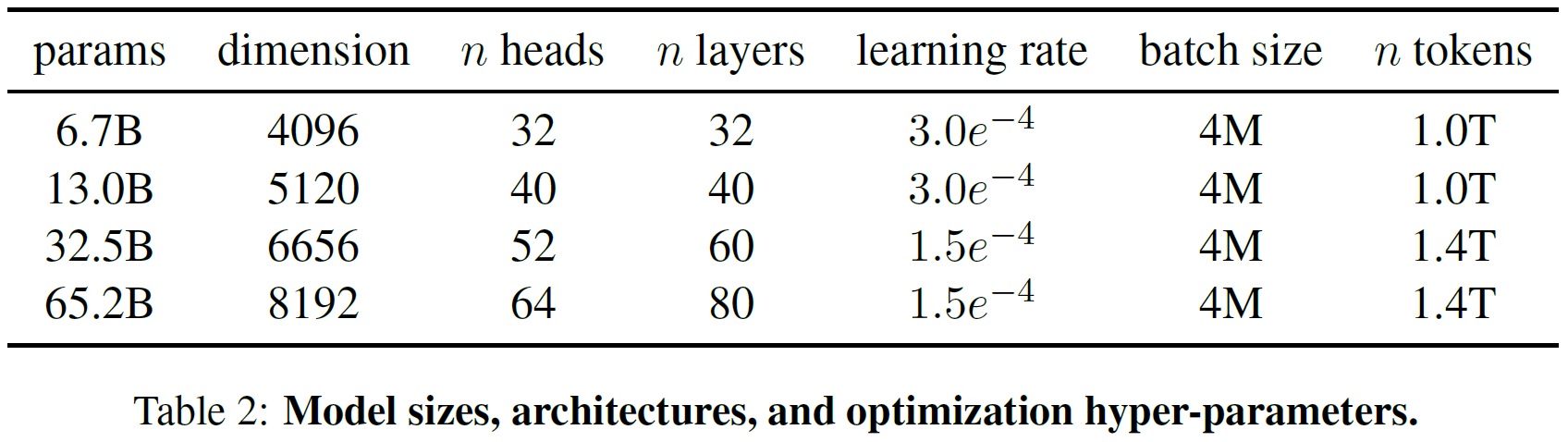 Table_2