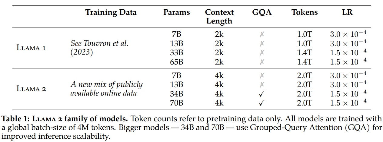 table_1