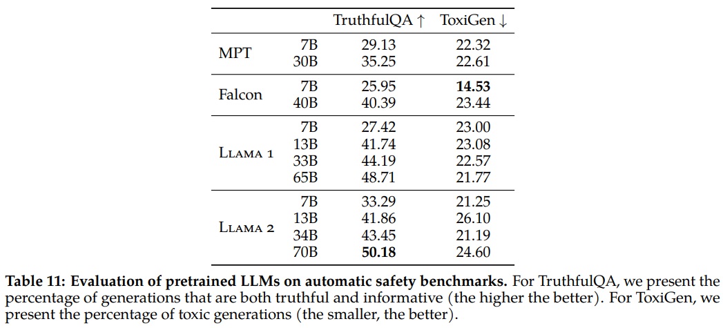 table_11