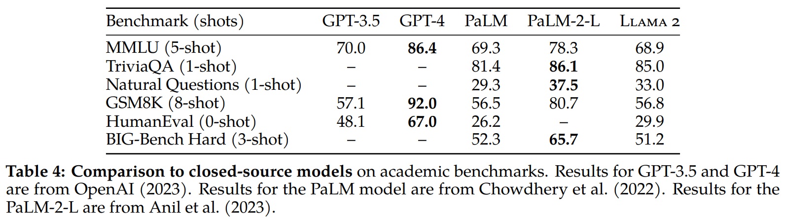 table_4