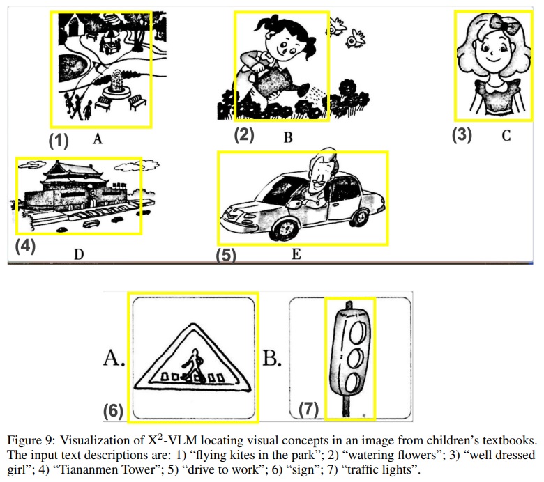 Figure_9