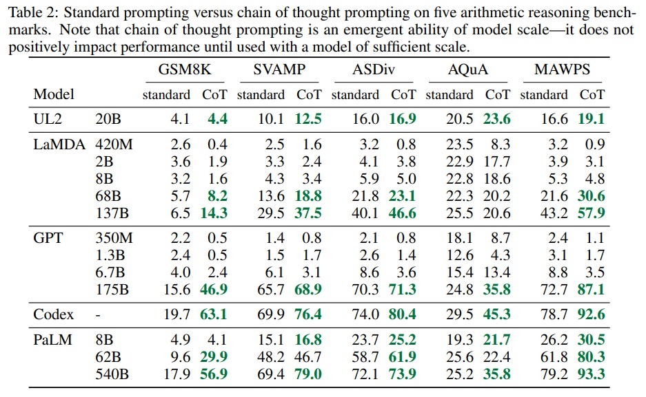 Table_2