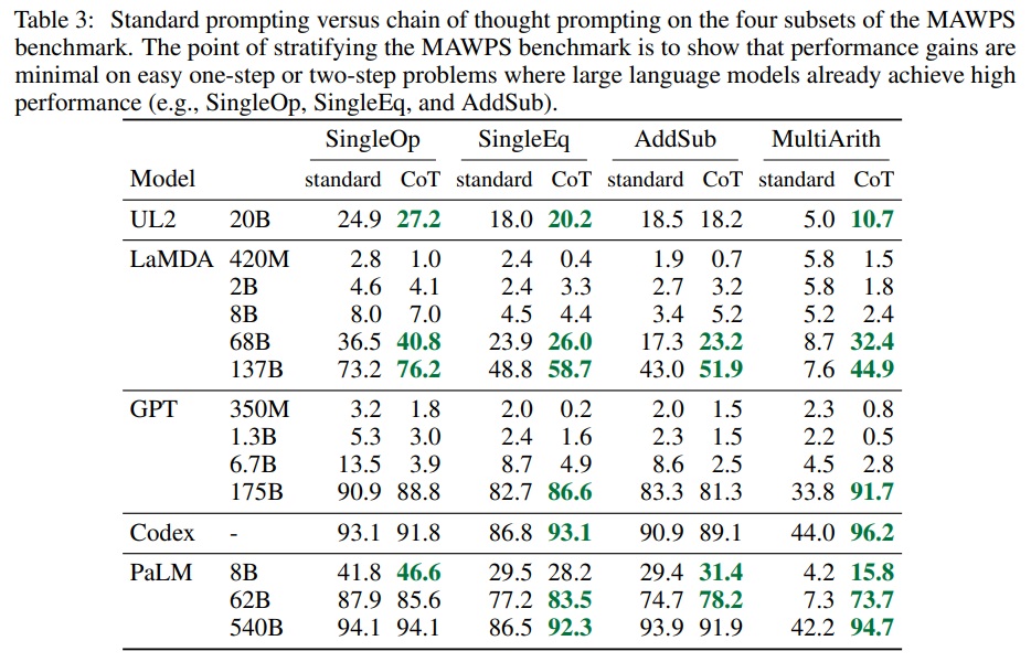 Table_3