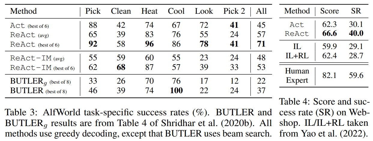 Table_3,4