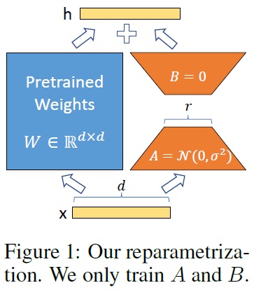 Figure_1