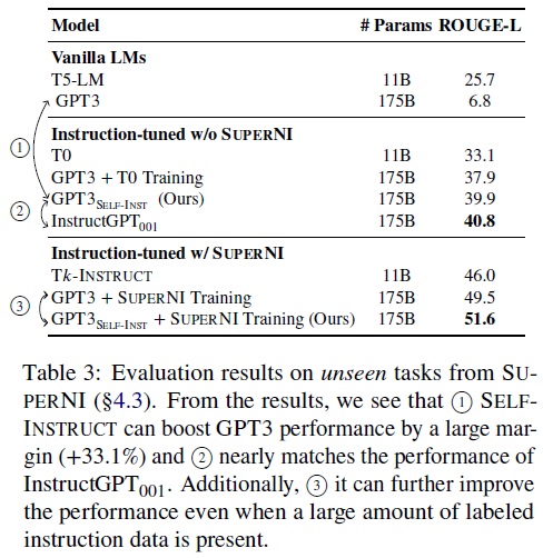 Table_3